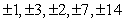 <strong>Use the Rational Zero Test to list all possible rational zeros of the polynomial function </strong> A) B) C) D) E)