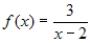 The graph of the function is shown below.Determine the domain.