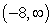<strong>Find the domain of the function </strong> A) B) C) D) E)
