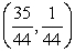 <strong>Determine which ordered pair is a solution of the system. </strong> A) B) C) (-9, 86) D) E) (-9, 17)