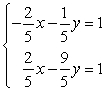 <strong>Solve the system by the method of substitution. </strong> A) (-2, 1) B) (-1, -2) C) (1, -2) D) (-2, -1) E) (2, 1)