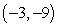 <strong>Solve the system below by method of substitution, if possible. </strong> A) no solution B) C) D) , E)