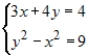 <strong>Solve the system graphically. </strong> A) B) C) D) E)