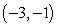 <strong>Use a graphing utility to find the point(s) of intersection of the graphs. </strong> A) B) C) D) E)