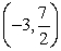 <strong>Solve the system by elimination. </strong> A) B) C) D) E) inconsistent