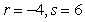 <strong>Use the statements below to write a system of equations.Solve the system by elimination. The sum of twice a number and a number is -14.The difference of and is 2.</strong> A) B) C) D) E)