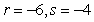 <strong>Use the statements below to write a system of equations.Solve the system by elimination. The sum of twice a number and a number is -14.The difference of and is 2.</strong> A) B) C) D) E)