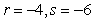 <strong>Use the statements below to write a system of equations.Solve the system by elimination. The sum of twice a number and a number is -14.The difference of and is 2.</strong> A) B) C) D) E)