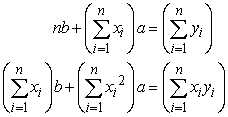 <strong>Find the least squares regression line y = ax + b for the points by solving the system for a and b. Points: space</strong> A) y = 1.92x - 2.92 B) y = -0.15x + 1.92 C) y = -2.53x + 1.63 D) y = -2.92x + 1.92 E) y = 1.19x + 1.63