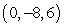 <strong>Use back-substitution to solve the system of linear equations. </strong> A) B) C) D) E)