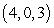 <strong>Solve the system of equations below, if possible. </strong> A) B) C) D) E) The system is inconsistent.