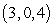 <strong>Solve the system of equations below, if possible. </strong> A) B) C) D) E) The system is inconsistent.