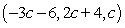 <strong>Solve the system of equations below: </strong> A) B) C) D) E)