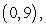 <strong>Find an equation of the form whose graph passes through the points and </strong> A) B) C) D) E)