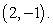 <strong>Find an equation of the form whose graph passes through the points and </strong> A) B) C) D) E)