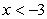 <strong>Sketch the graph of the inequality below. </strong> A) B) C) D) E)