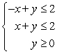 <strong>Graph the solution set of the system of inequalities below. </strong> A) B) C) D) E)