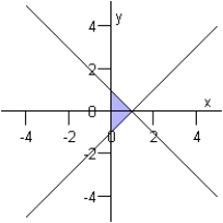 <strong>Graph the solution set of the system of inequalities below. </strong> A) B) C) D) E)