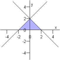 <strong>Graph the solution set of the system of inequalities below. </strong> A) B) C) D) E)
