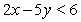 <strong>Sketch the graph of the solution set of each system of inequalities. </strong> A) B) C) D) E)