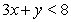 <strong>Sketch the graph of the solution set of each system of inequalities. </strong> A) B) C) D) E)