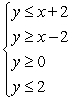 <strong>Graph the solution set of the system of inequalities below. </strong> A) B) C) D) E)