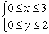 <strong>Write a system of inequalities whose solution set is graphed below. </strong> A) B) C) D) E)
