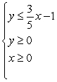 <strong>Find which of the following system of inequalities has a right triangle as a graphed solution set. System I: System II: System III: </strong> A) No systems have a right triangle as a graphed solution set. B) Only systems II and III have a right triangle as a graphed solution set. C) Only systems I and III have a right triangle as a graphed solution set. D) Only system I has a right triangle as a graphed solution set. E) Only systems I and II have a right triangle as a graphed solution set.