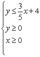 <strong>Find which of the following system of inequalities has a right triangle as a graphed solution set. System I: System II: System III: </strong> A) No systems have a right triangle as a graphed solution set. B) Only systems II and III have a right triangle as a graphed solution set. C) Only systems I and III have a right triangle as a graphed solution set. D) Only system I has a right triangle as a graphed solution set. E) Only systems I and II have a right triangle as a graphed solution set.