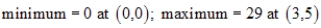 <strong>Find the minimum and maximum values of the objective function and where they occur, subject to the indicated constraints. Objective function: Constraints: </strong> A) B) C) D) E)