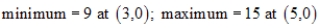 <strong>Find the minimum and maximum values of the objective function and where they occur, subject to the indicated constraints. Objective function: Constraints: </strong> A) B) C) D) E)