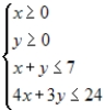<strong>Find the minimum and maximum values of the objective function and where they occur, subject to the indicated constraints.(You should graph the feasible solutions on the grid below before you attempt to find the minimum and maximum values.) Objective function: Constraints: </strong> A) B) C) D) E)