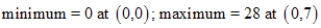 <strong>Find the minimum and maximum values of the objective function and where they occur, subject to the indicated constraints.(You should graph the feasible solutions on the grid below before you attempt to find the minimum and maximum values.) Objective function: Constraints: </strong> A) B) C) D) E)