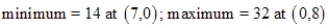 <strong>Find the minimum and maximum values of the objective function and where they occur, subject to the indicated constraints.(You should graph the feasible solutions on the grid below before you attempt to find the minimum and maximum values.) Objective function: Constraints: </strong> A) B) C) D) E)