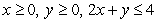 Find the minimum and maximum values of the objective function and where they occur, subject to the constraints