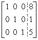 <strong>An augmented matrix that represents a system of linear equations (in variables x, y, and z) has been reduced using Gauss-Jordan elimination.Write the solution represented by the augmented matrix. </strong> A) x = 8, y = 1, z = 5 B) x = -8, y = -1, z = -5 C) x = 0, y = 0, z = 0 D) x = 8x, y = 5y, z = z E) x = 8, y = 0, z = 0