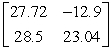 <strong>Use the matrix capabilities of a graphing utility to evaluate the expression. </strong> A) B) C) D) E) not possible