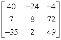 <strong>Use the matrix capabilities of a graphing utility to find AB, if possible. </strong> A) B) C) D) E) not possible