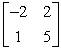 <strong>Find the inverse of the matrix (if it exists).</strong> A) B) C) D) E) does not exist