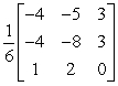 <strong>Use the matrix capabilities of a graphing utility to find the inverse of the matrix (if it exists).</strong> A) B) C) D) E) does not exist