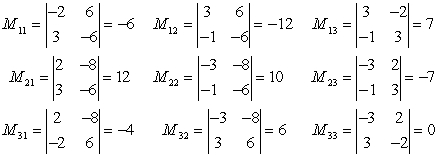 (a)   (b)  