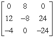 Find the determinant of by the method of expansion by cofactors using column 3.Show your work.