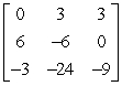 <strong>Find the determinant of </strong> A) B) C) D) E)
