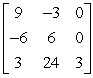 <strong>Find the determinant of </strong> A) B) C) D) E)