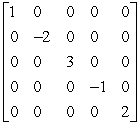 <strong>Use the matrix capabilities of a graphing utility to find the determinant of the matrix </strong> A) B) C) D) E)