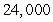 <strong>Given and , find </strong> A) B) C) D) E)