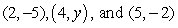 Use a determinant to find y such that   are collinear.