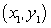 The determinant is the equation of a line through the points and Use this formula to find the equation of the line passing through the points and
