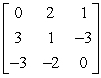 Write a cryptogram for the message MERRY CHRISTMAS using the matrix Show all your work.