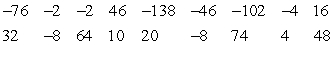 Given   , use   to decode the following cryptogram:  